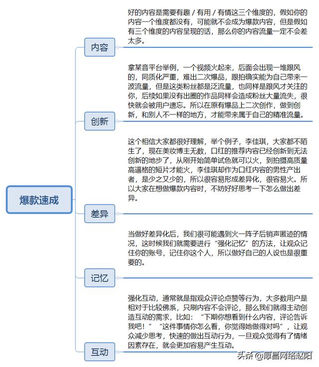 怎样打造爆款视频的思路（打造爆款短视频的5个维度）-智创资源网