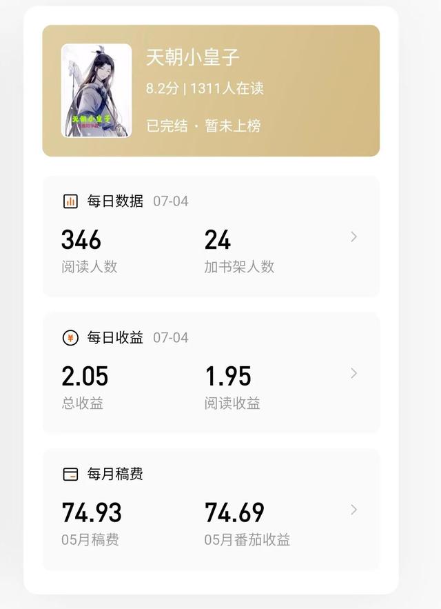 兼职写小说能赚钱吗插图2 兼职写小说能赚钱吗插图2