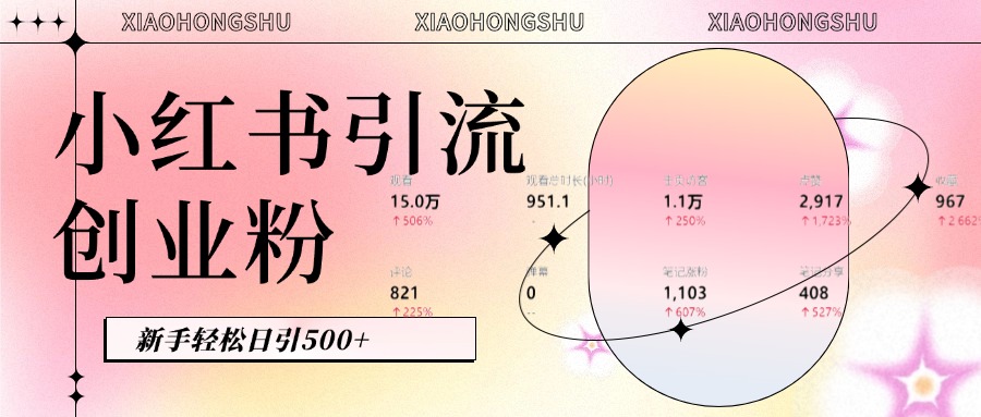 小红书私域引流无脑操作法：AI生成内容，粉丝自动转化，新手轻松日引500+创业粉-智创资源网