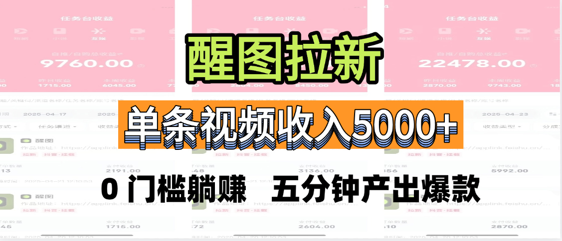 醒图拉新，0 门槛躺赚，五分钟产出爆款，单条视频收入5000+-智创资源网